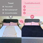 CuddleBlanket | 100% Vandtæt og Blød Plaid til Intime Øjeblikke